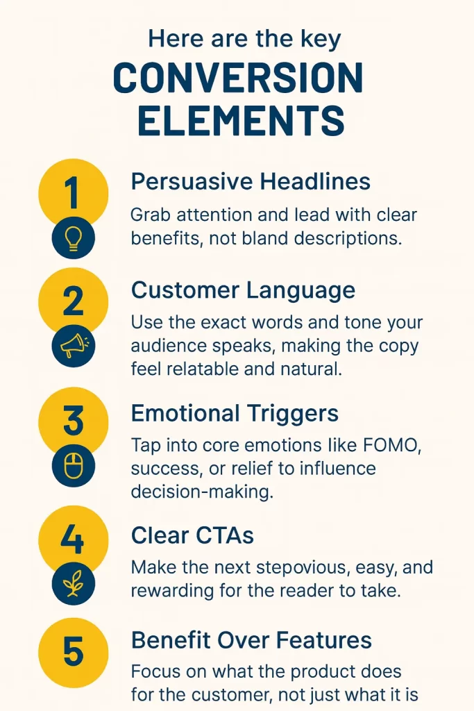 Key conversion elements including headlines, language, triggers, CTAs, and benefits over features